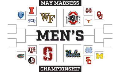Men's May Madness Bracket Challenge