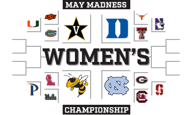 Women's May Madness Bracket Challenge